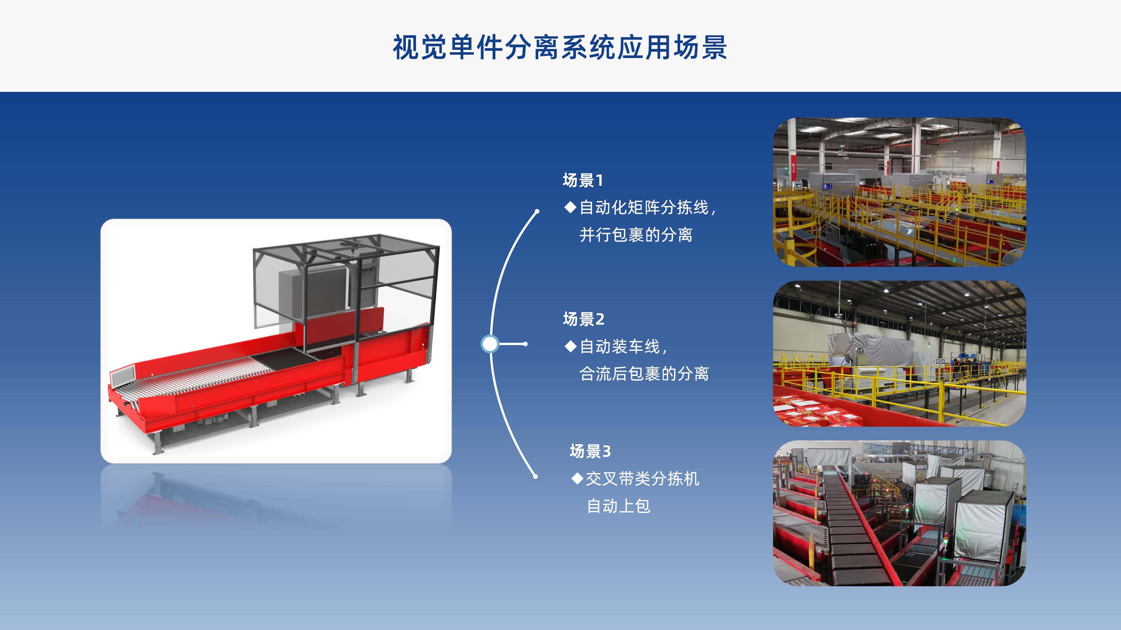 壹号娱乐视觉单件分离产品介绍 李茜_03.jpg