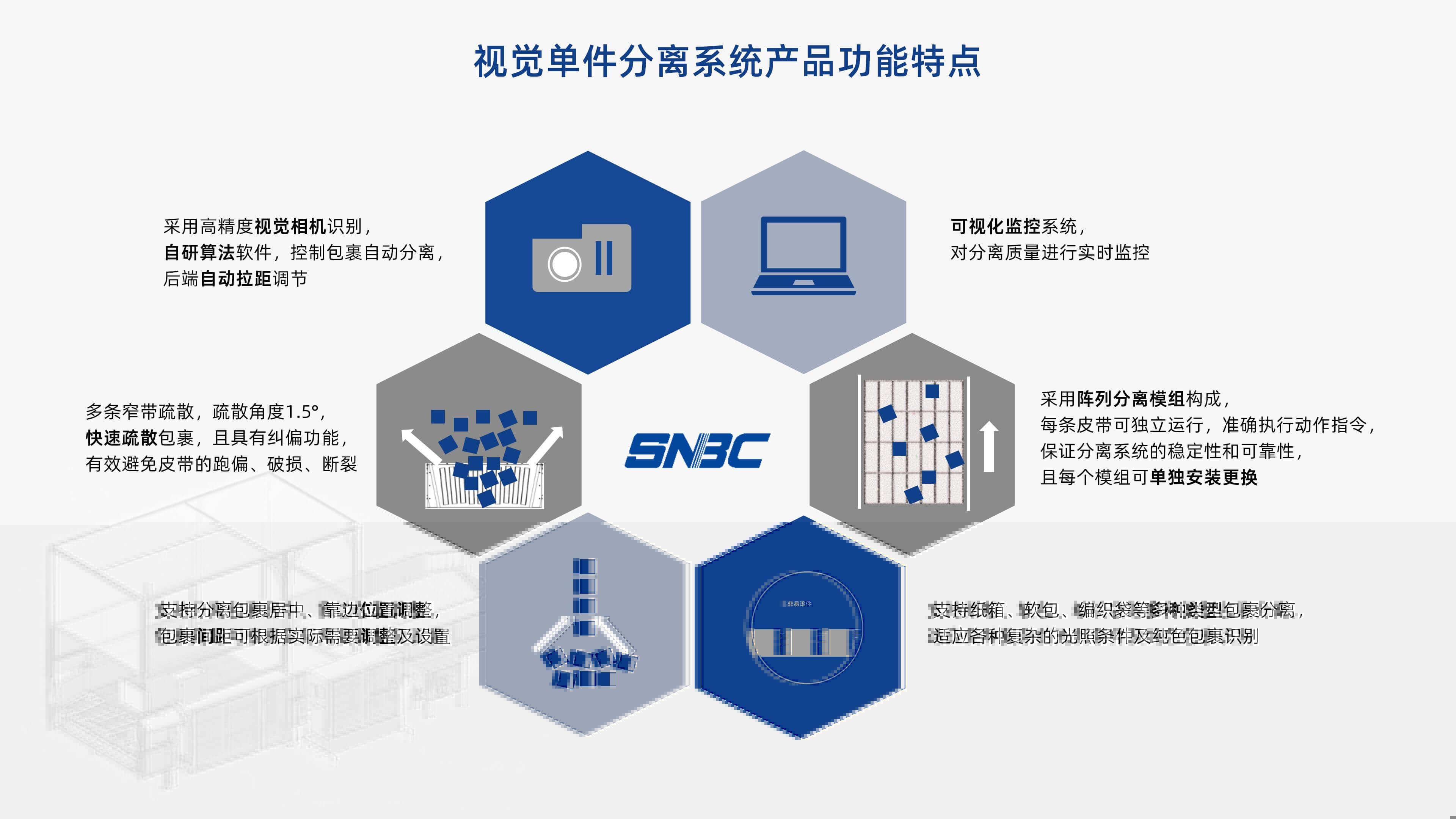 壹号娱乐视觉单件分离产品介绍 李茜_04.jpg