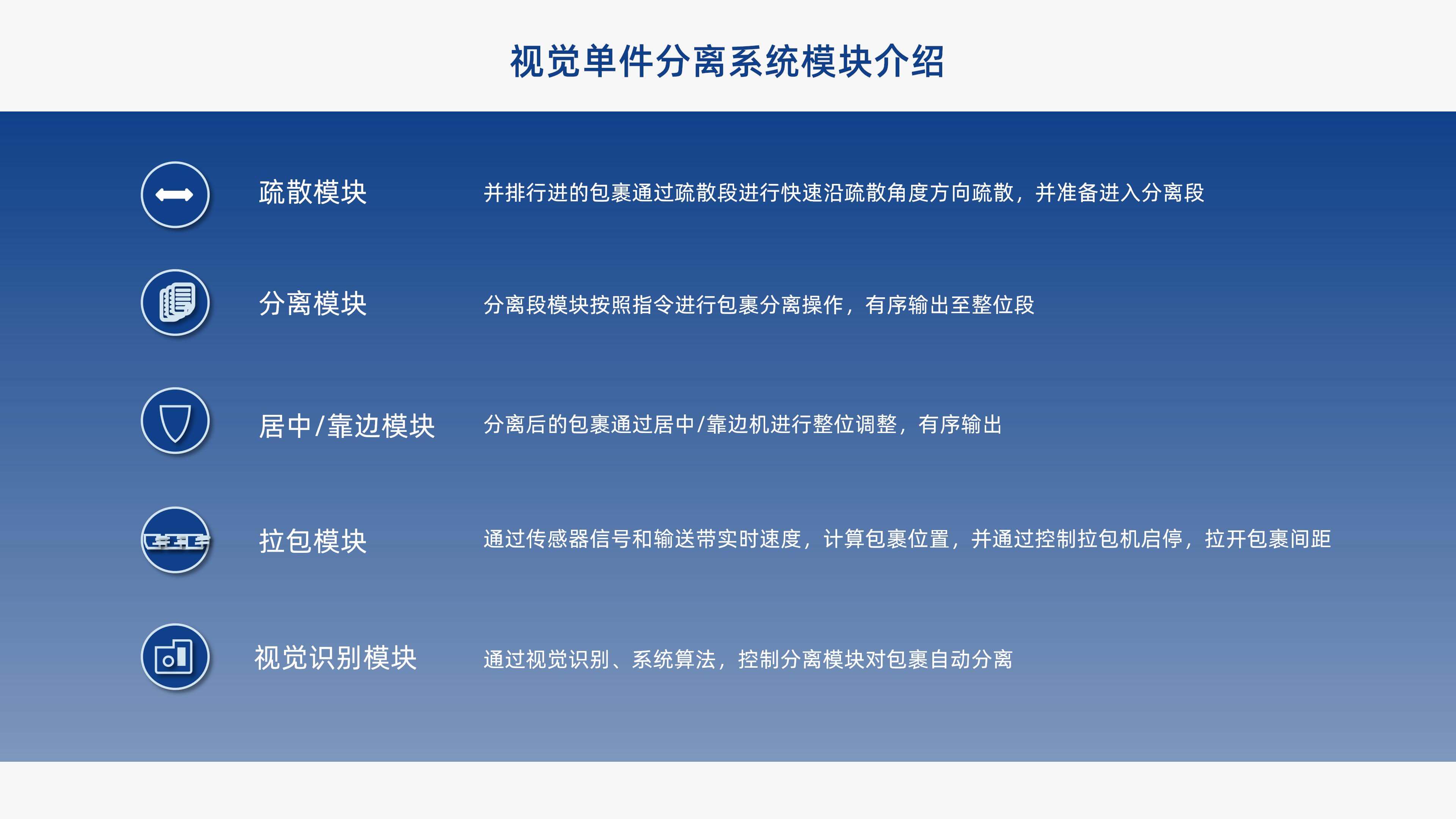 壹号娱乐视觉单件分离产品介绍 李茜_07.jpg