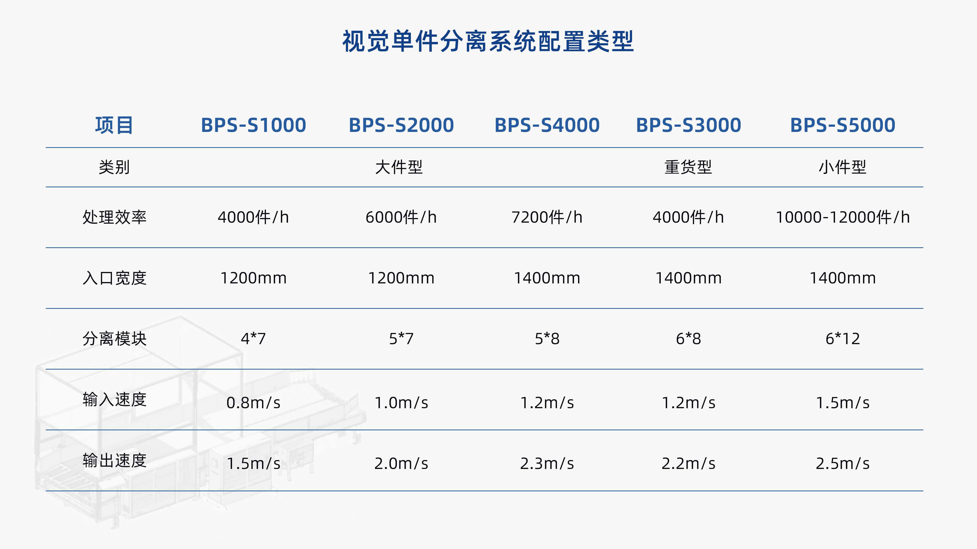 壹号娱乐视觉单件分离产品介绍 李茜_10.jpg