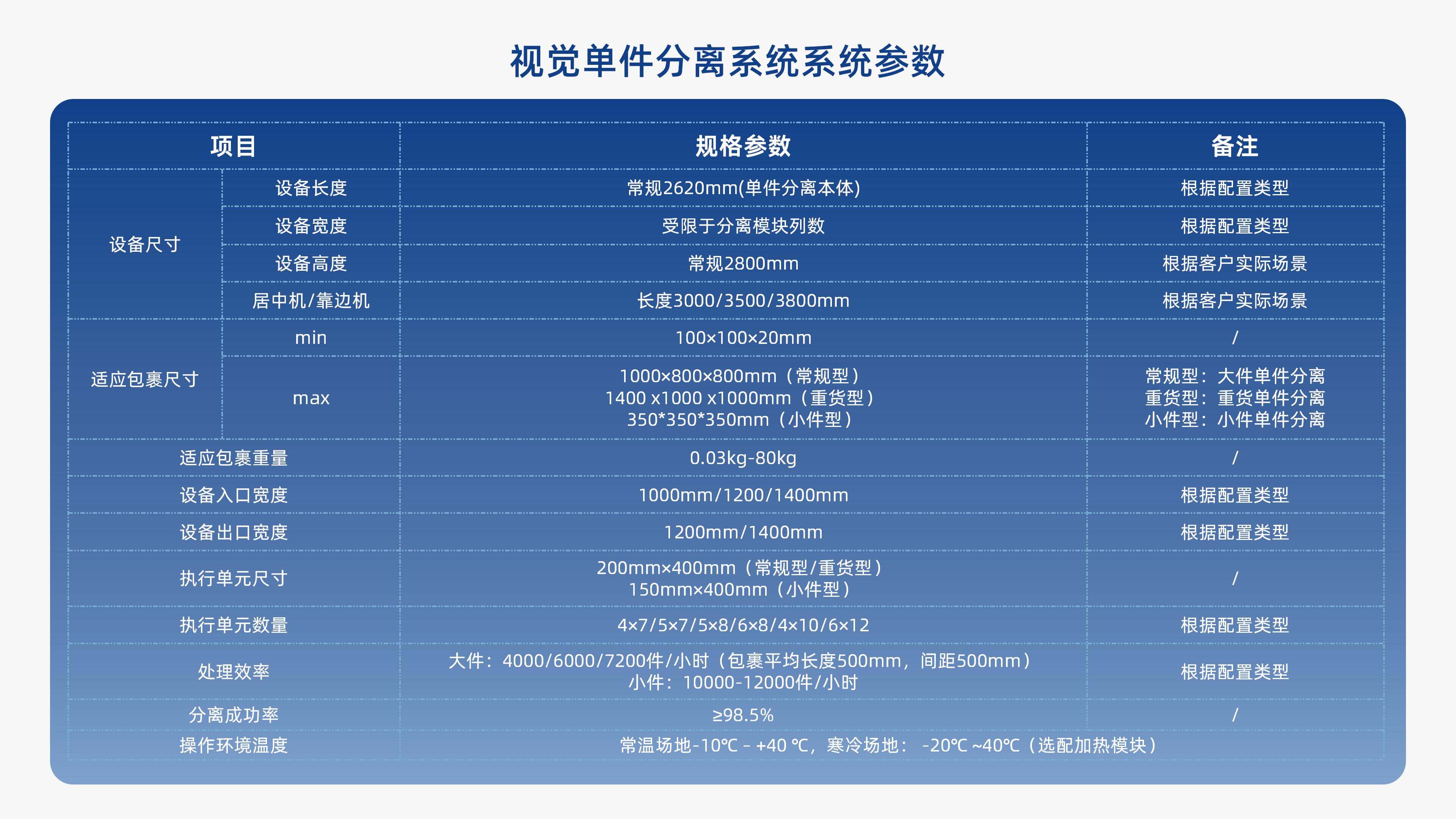 壹号娱乐视觉单件分离产品介绍 李茜_08.jpg