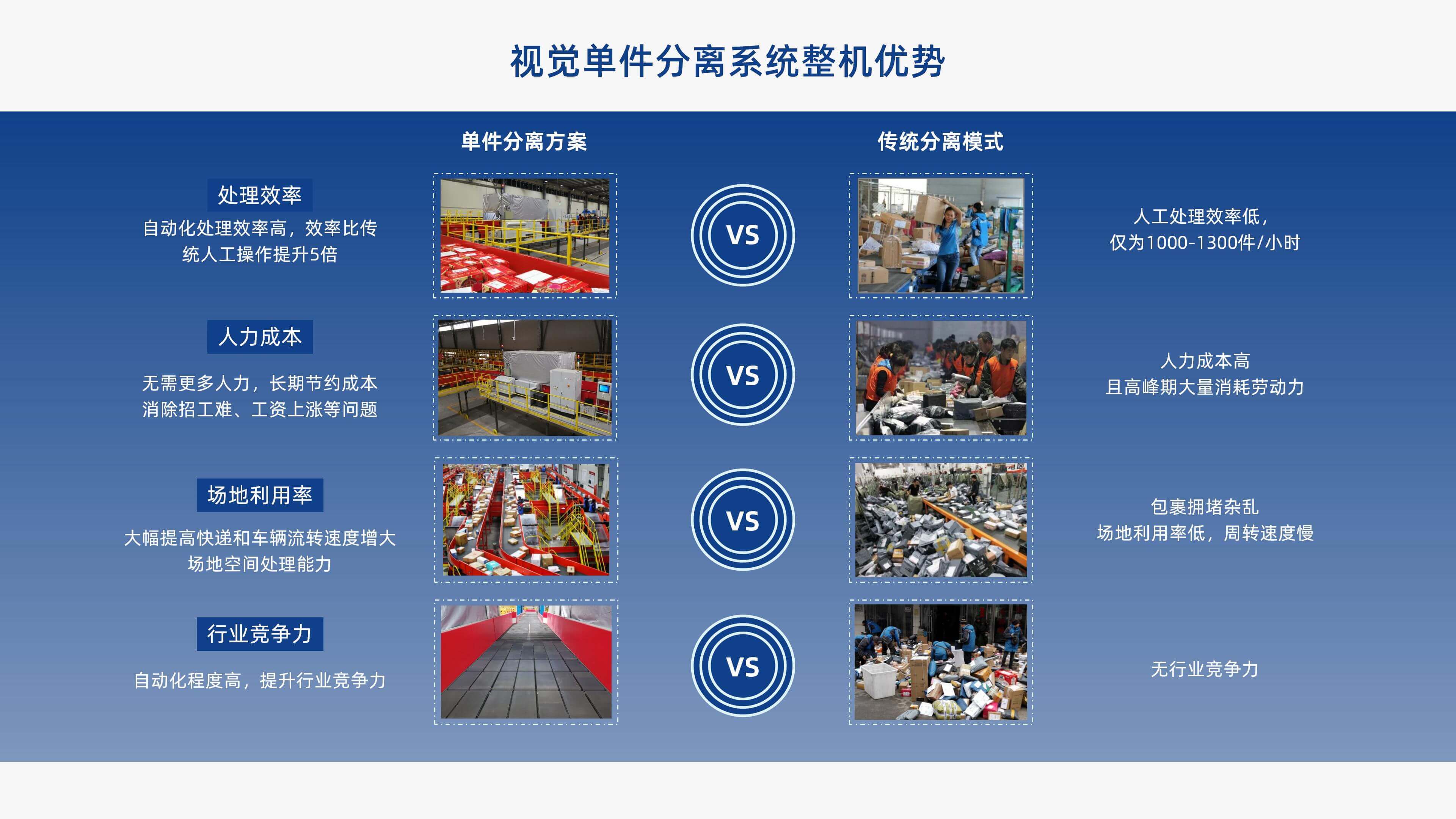 壹号娱乐视觉单件分离产品介绍 李茜_11.jpg